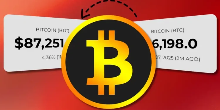 Bitcoin Outlook 2026: Institutions Could Drive BTC Price to $170K, Says Michael Saylor