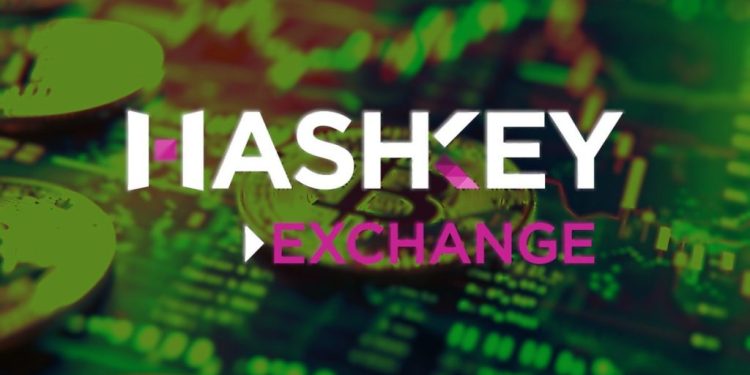 HashKey Capital Secures $250M for New Multi-Strategy Crypto Fund