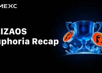 MEXC’s ELIZAOS Euphoria Campaign Concludes with 22,000+ Participants and $53.5 Billion in Futures Volume