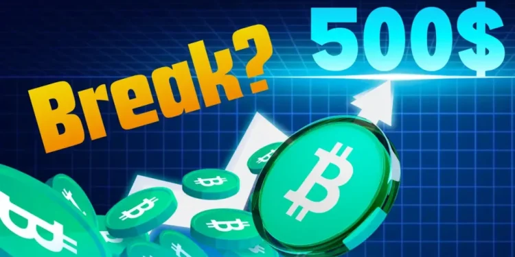 Bitcoin Cash (BCH) Price Eyes $500 Breakout as Bullish Wave Structure Forms